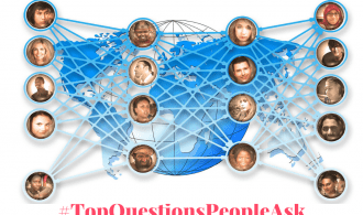Top Questions People are Really Asking with Answers on Spiritual Matters - Have Questions You Are asking or People are asking you? Find Answers on 21 Topics