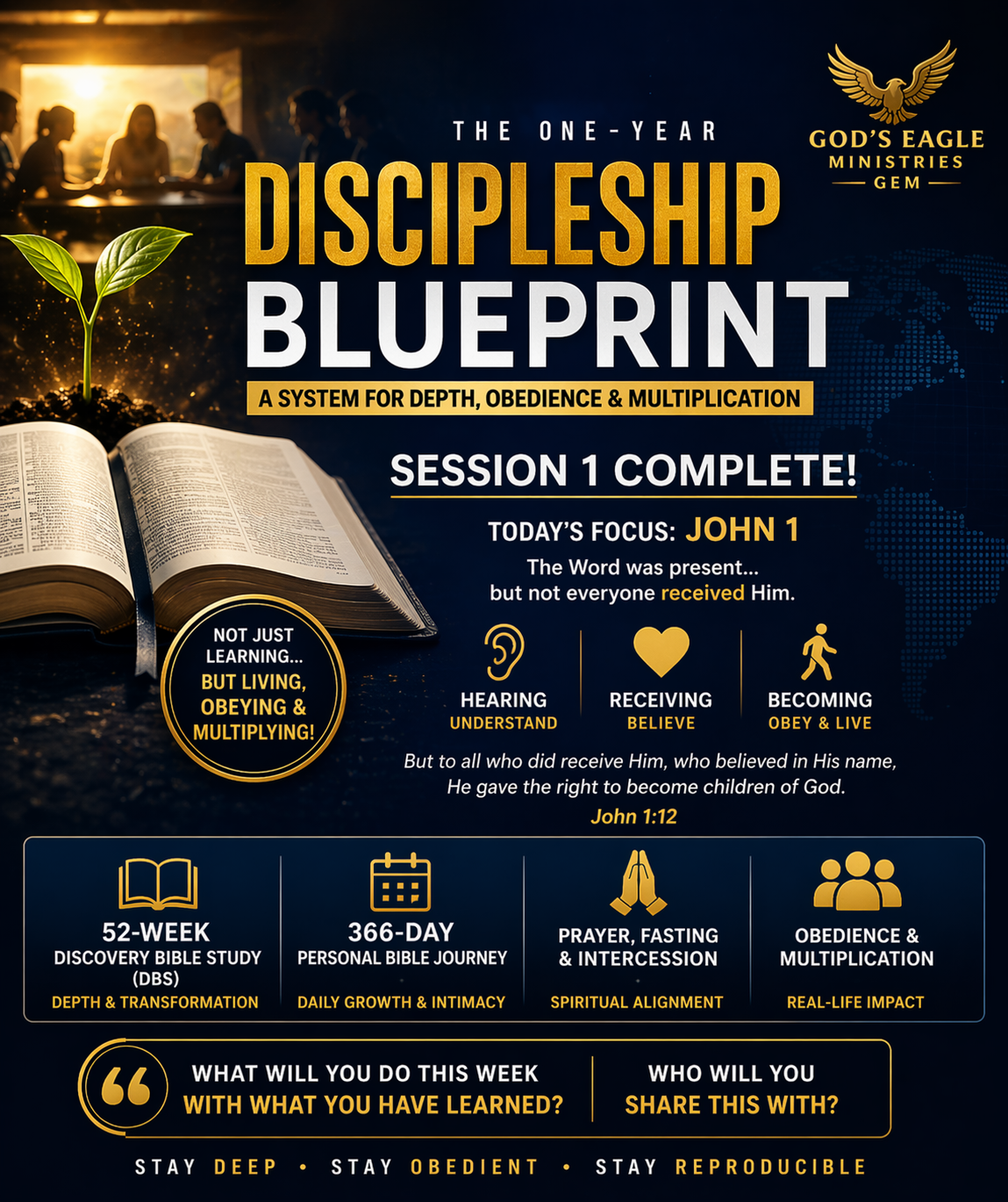 THE ONE-YEAR DISCIPLESHIP BLUEPRINT – SESSION 1 COMPLETE — JOHN 1