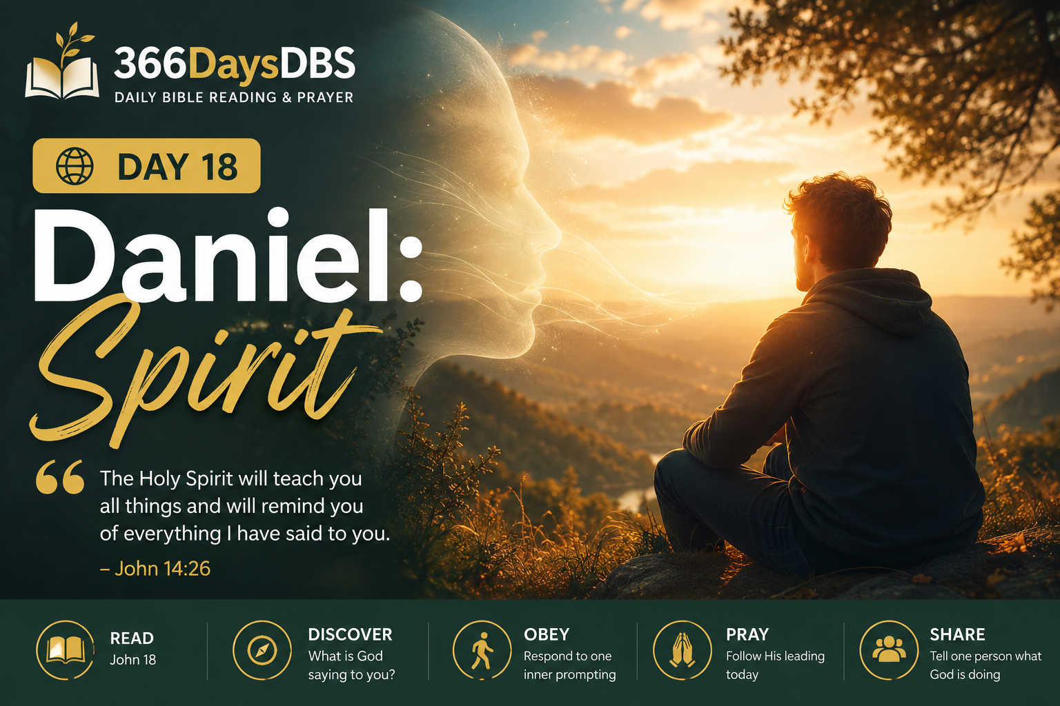Home - Gods' Eagle Ministries - GEM 148 Today’s Discovery Bible Reading and Prayer 🌍 DAY 18 — Daniel: Spirit