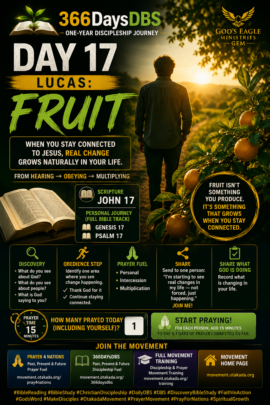Home - Gods' Eagle Ministries - GEM 149 ONE-YEAR DISCIPLESHIP JOURNEY DAY 17 — LUCAS: FRUIT When you stay connected to Jesus, real change grows naturally in your life
