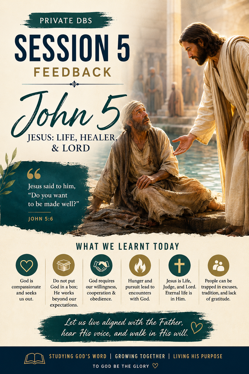 Home - Gods' Eagle Ministries - GEM 139 Discover Bible Study (DBS) SESSION 5 - FEEDBACK – JOHN 5
