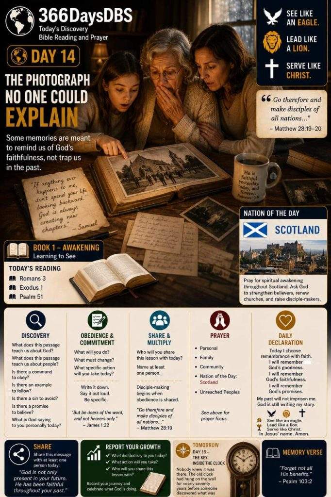 366DaysDBS Today's Discovery Bible Reading - DAY 14 — THE PHOTOGRAPH NO ONE COULD EXPLAIN 2 366DaysDBS Today's Discovery Bible Reading & Prayer