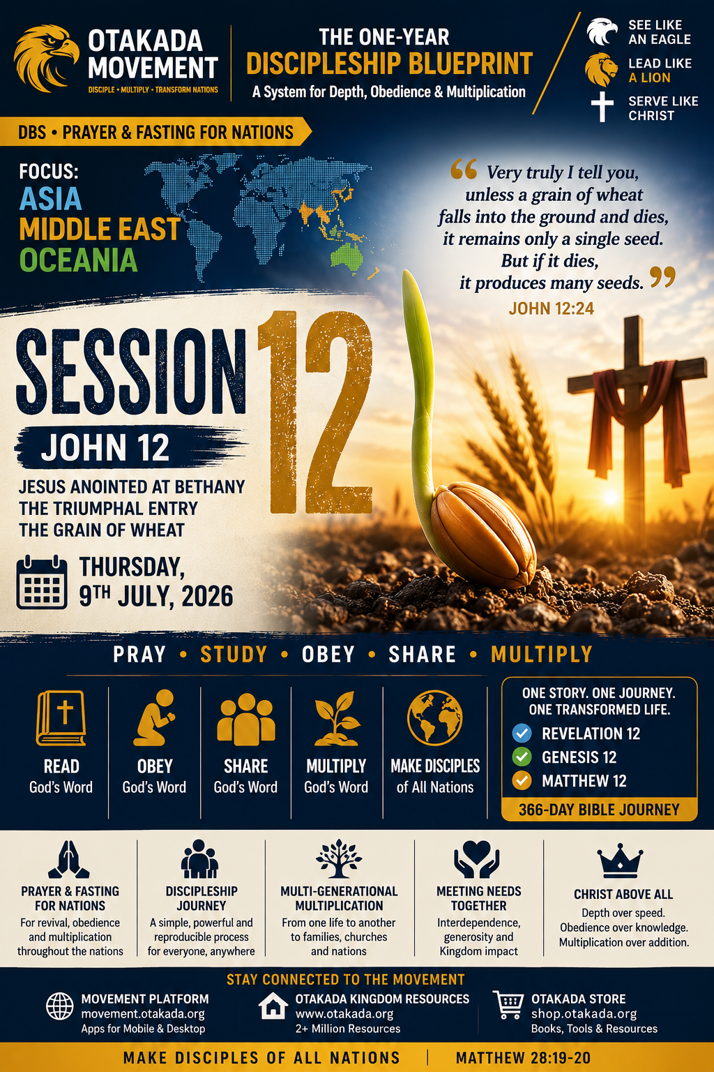 Home - Gods' Eagle Ministries - GEM 135 DBS SESSION 12 FEEDBACK - John 12 — The Grain of Wheat That Must Die